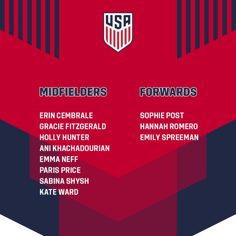 ussoccer_ENT's tweet photo. Amy Griffin names the 18-player roster for #USdeafWNT’s historic friendly doubleheader with @USWNT on June 1 in Denver!

17 players from the 2023 World Championship squad will take the field for USA-Australia, pres. by @VW, at 2 pm ET on @truTV, @StreamOnMax, &amp; @Telemundo App!