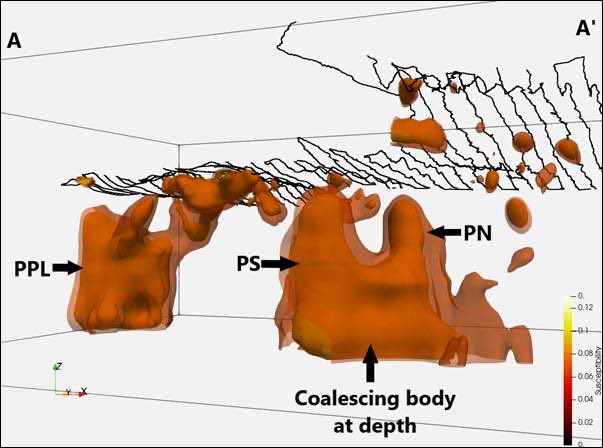 2 porphyry target identified at #GMET Garfield licence A source of copper When you have a CEO who’s a geologist on site telling shareholders they’ve land grabbed 44 more licences around the target, I trust him to know rather than a CEO who isn’t