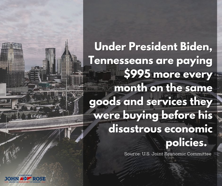 The average household in Tennessee is paying $995 more per month to purchase the same goods and services as in January 2021. This is a direct result of President Biden's inflationary spending policies.