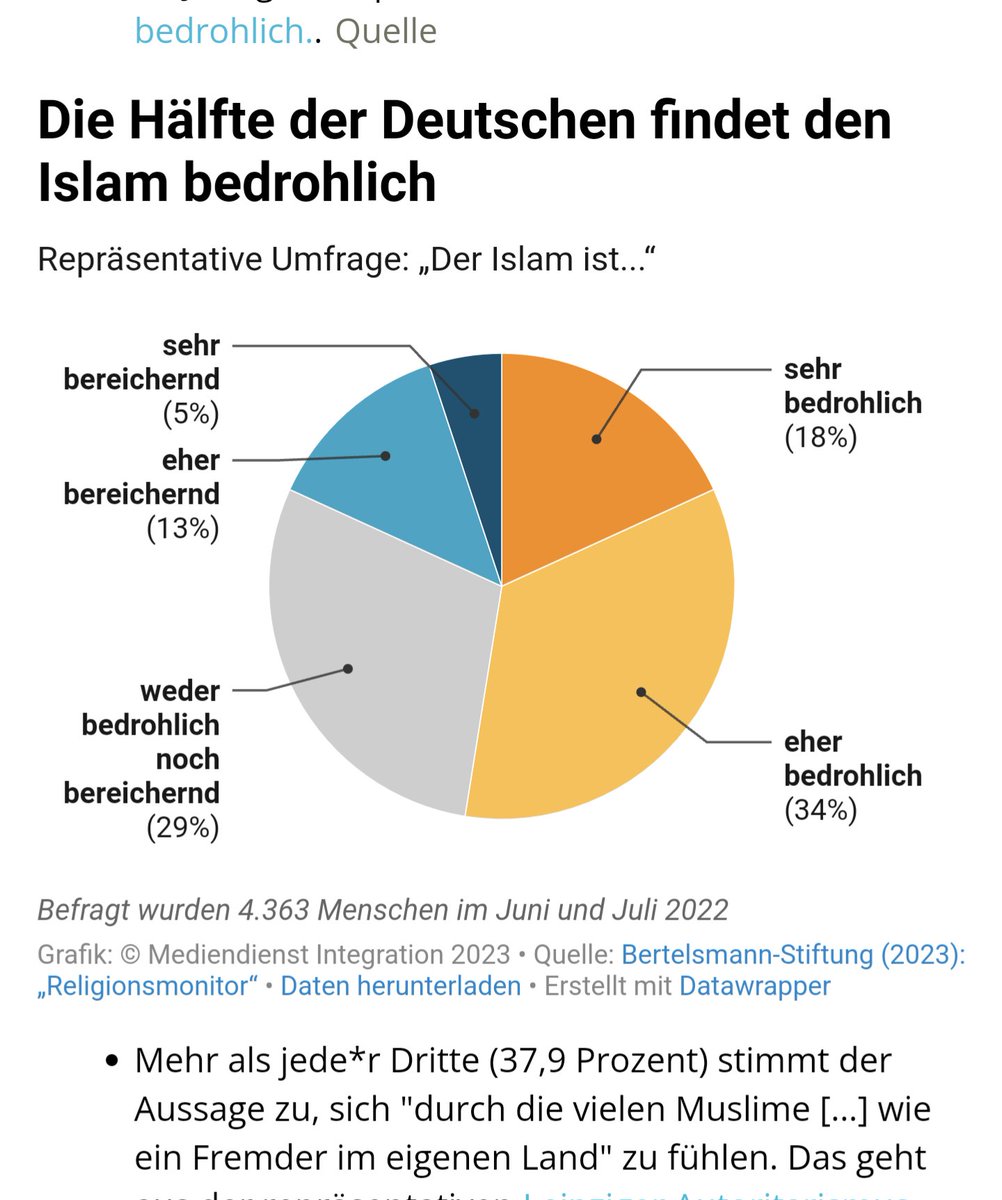 Carsten Wolf tweet media