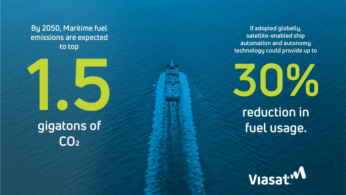 Happy #NationalMaritimeDay! 🌊🛳️⚓️ #DYK the #maritime industry is responsible for ~90% of global trade & 2.5% of the world's greenhouse gas emissions? Discover how Inmarsat Maritime's Fleet Xpress & Fleet Data drives efficiency & #decarbonization at sea: vsat.co/3WmfG4w