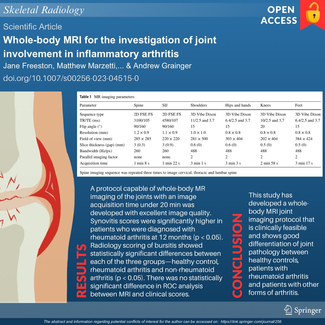 🔓Open-access article: 

🔴 Whole-body MRI for the investigation of joint involvement in inflammatory arthritis

Download and read: doi.org/10.1007/s00256…

#SkeletalRadiology #radiology #WBMRI #arthritis #radres #MSKrad