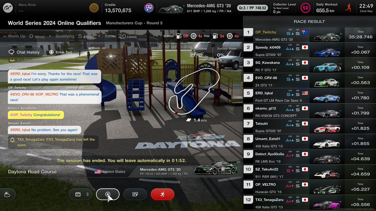 SFE_Twitchy's tweet photo. Slot 1 was poor by me and should result in point deletion but…

I am over the moon with this result!
P10-P1! 🥇🏆
449 PTS
Being realistic/honest means that P2 should be where I finished but that’s still a good result so I’m very happy either way @aNc_Outplayed @OutplayedRacing https://t.co/fzZHD3Hkj1