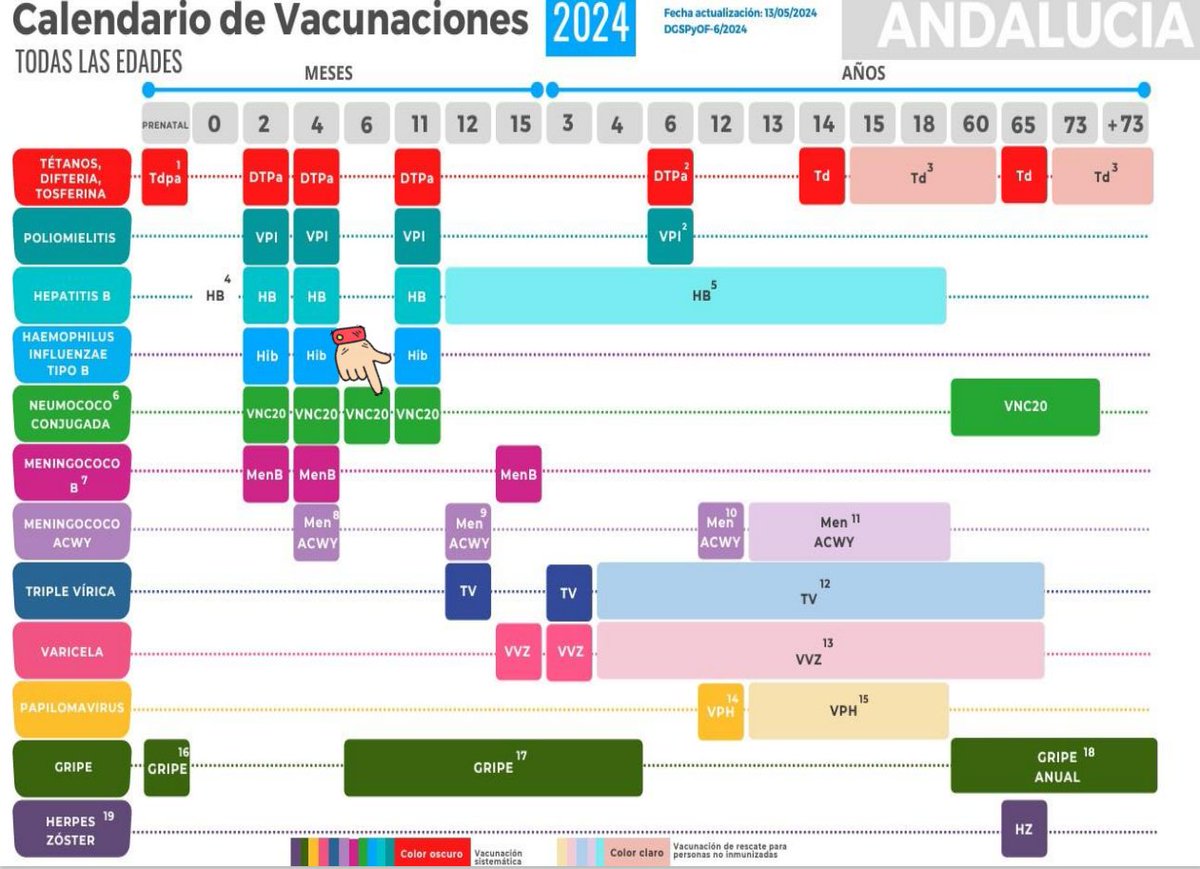 Centro de Salud Carlinda tweet media