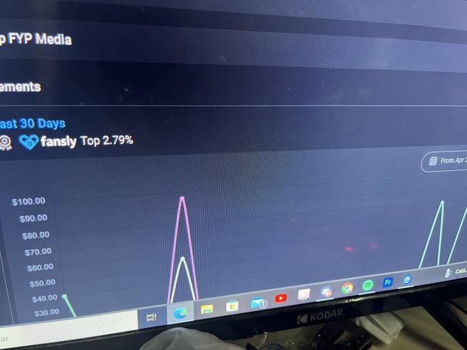 Sumisos tienen un apartado especial en mi fansly, con contenido solo para los que se suscriben en sub/slave