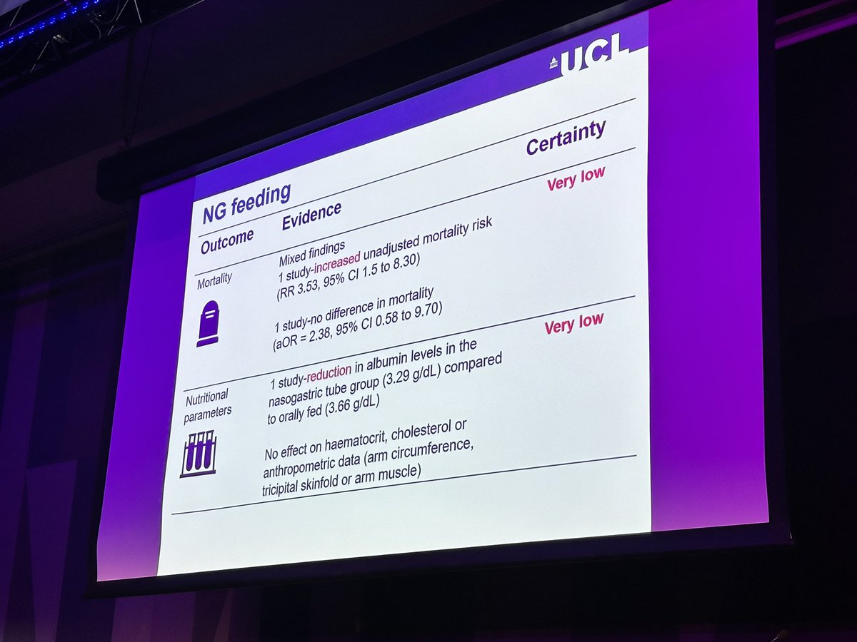 Adam Gordon MBE (@adamgordon1978) on Twitter photo Tube feeding showed no measurable improvement in people living with late stage dementia in a Cochrane review led by <a href="/NathanDavies50/">Nathan Davies</a> and colleagues cochranelibrary.com/cdsr/doi/10.10… #bgsconf Tube feeding showed no measurable improvement in people living with late stage dementia in a Cochrane review led by <a href="/NathanDavies50/">Nathan Davies</a> and colleagues cochranelibrary.com/cdsr/doi/10.10… #bgsconf