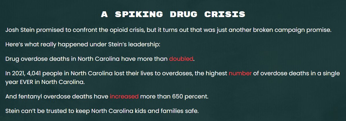 Josh Stein’s failure of a record says it all… Read more here ➡️ realjoshstein.com