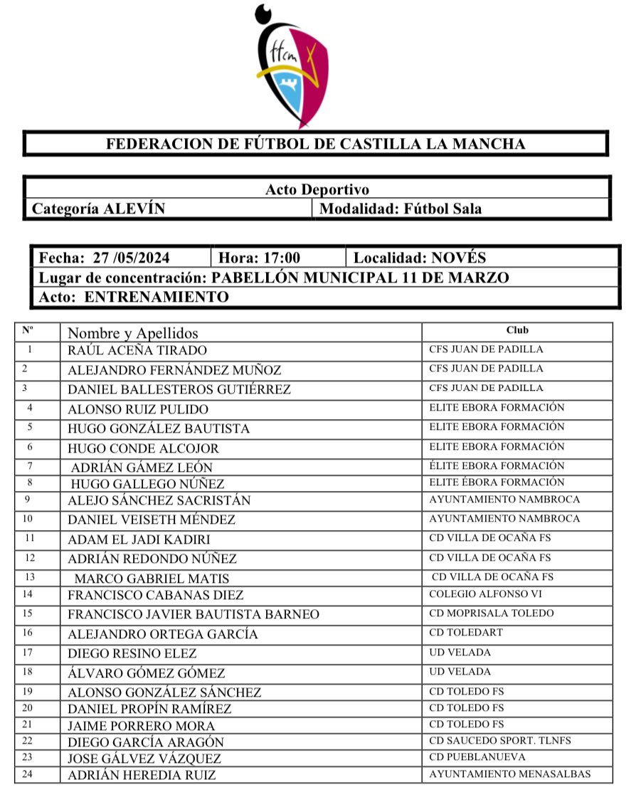 ToledartFS's tweet photo. ENHORABUENA a nuestro jugador Alejandro Ortega por su convocatoria con la Selección de Toledo.

Será el día 27 en Novés (Toledo) a las 17:00, a disfrutar de la experiencia 👏🏼👏🏼 https://t.co/OUYAgyCVPH