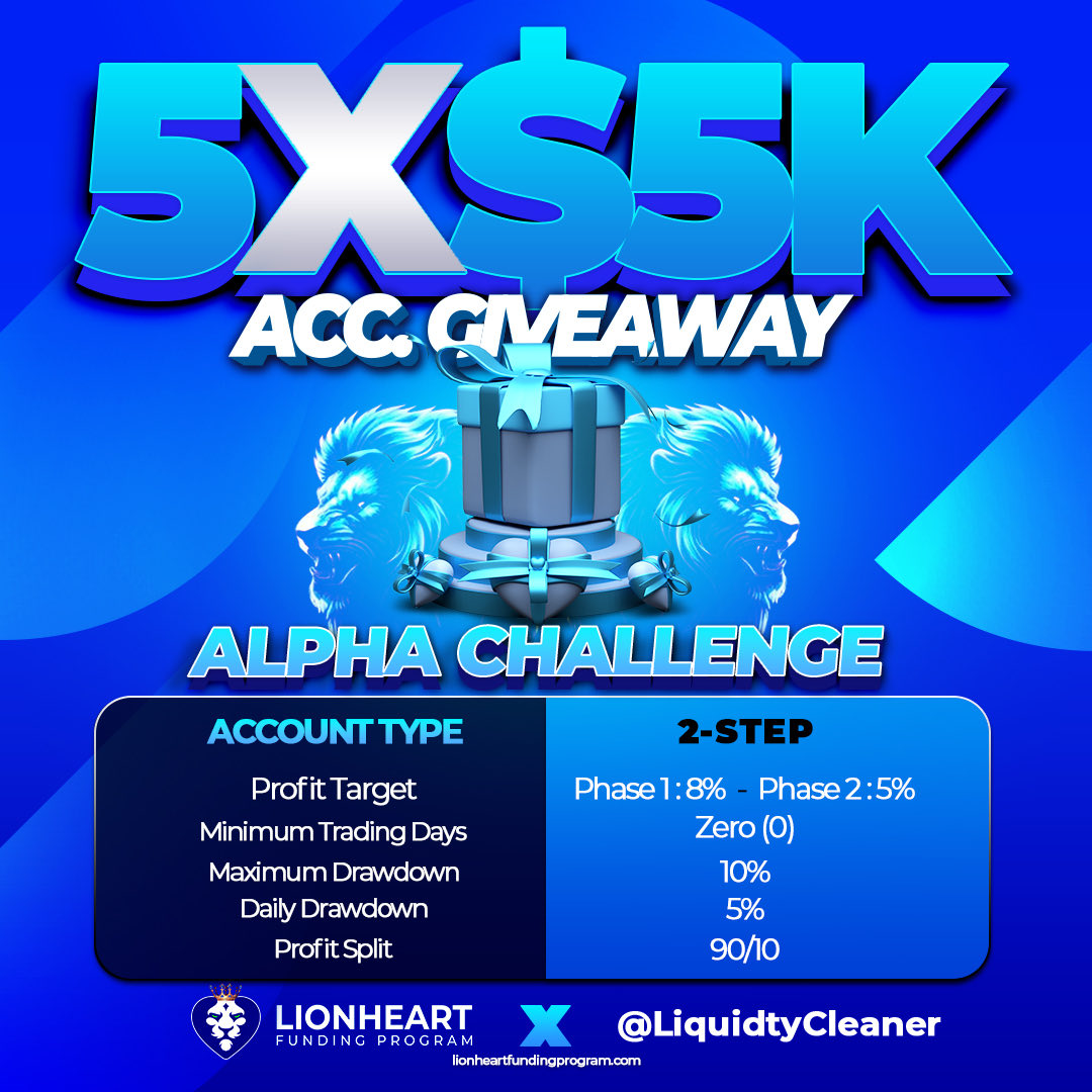 ! #GİVEAWAY !

🦁🐐To celebrate my partnership with 

@lionheartLFP I'll be giving out 5 X $5k Prop Firm Accounts 🎊

👇Must Follow Giveaway Rules👇

1)🦁 Follow:  @LiquidtyCleaner  @lionheartLFP, @NdemazeahG & @LiquidtyCleaner 

2)🦁Join LFP Traders Email List: