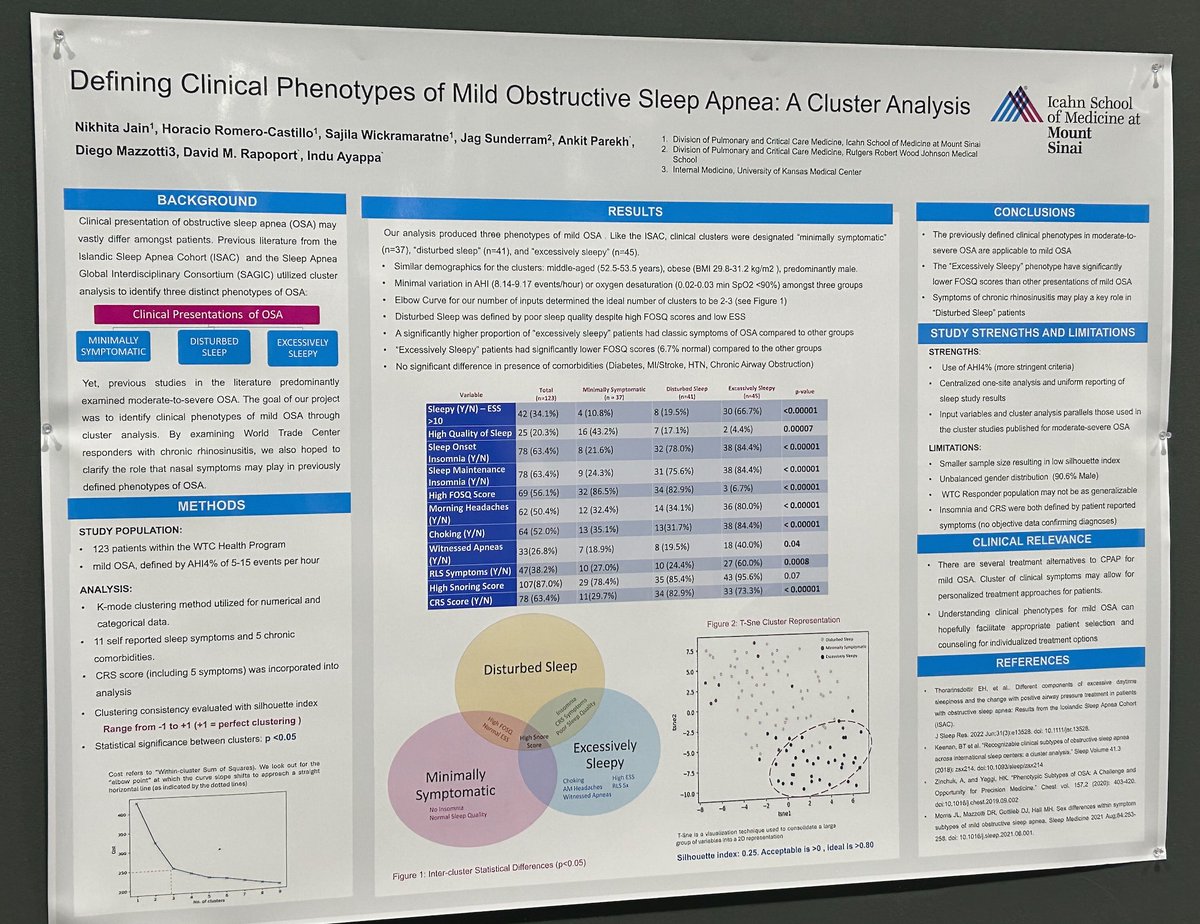 Nikhita Jain, MD presents on 'Defining Clinical Phenotypes of Mild Obstructive Sleep Apnea: A Cluster Analysis' at #ATS2024. Pictured together left to right: Dr. David Rapoport and Dr. Nikhita Jain. @IcahnMountSinai @Respiratory_NYC #SleepApnea #RespiratoryHealth