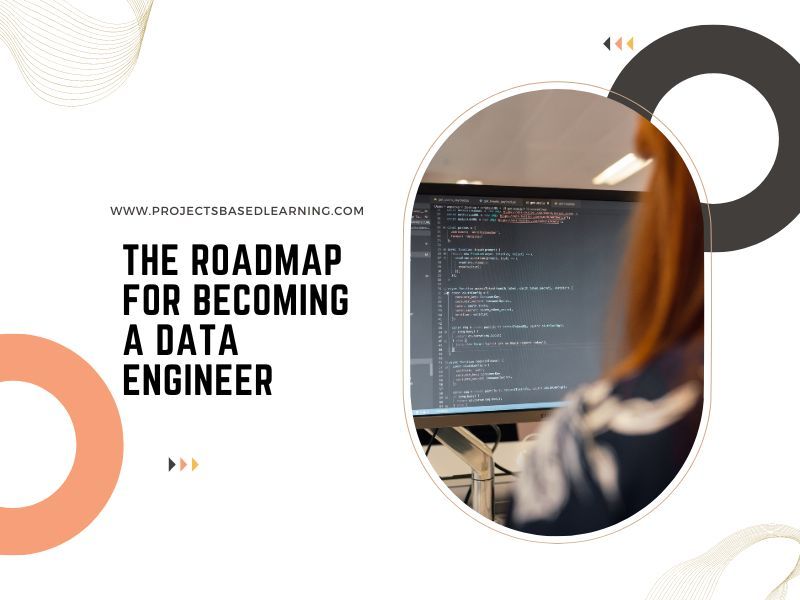 The roadmap for becoming a Data Engineer buff.ly/4bqX9IO #hadoop #bigdata #apachespark #dataengineer #apachekafka #nosql