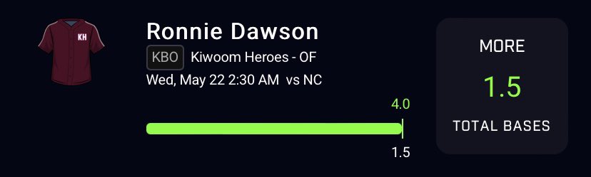 foolproofpicks's tweet image. Winner! ✅ #foolproof