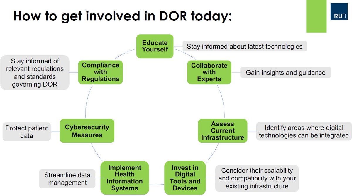 ESCRSofficial's tweet image. What's stopping #DigitalOR adoption? #Ophthalmologists know the benefits; now it’s time to construct the right plan.

In this #EuroTimes article, Dr H Burkhard Dick outlines the next steps for those ready to embrace the future of surgery.
escrs.org/channels/eurot…

#Ophthalmology