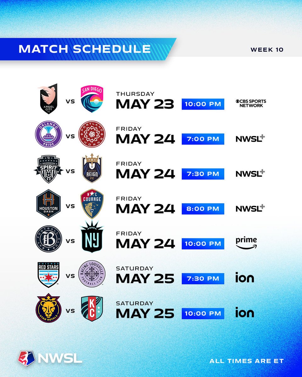Last Week of Games before the June International Break 👀

Predict your winners of the Week 10 Matchups 👇