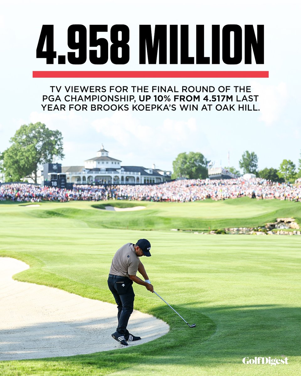GolfDigest's tweet photo. All eyes were on Valhalla this year. 👀

(H/T: @JoshACarpenter) https://t.co/qUNPd7T7wk