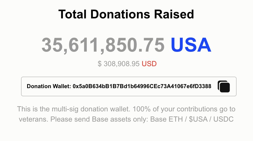In the last 12 hours..
<a href="/jessepollak/">jesse.base.eth</a> joined the TG and purchased some $USA.
We hit an ATH of 10m.
As promised a supporter donated 5m USA.
We currently have 35m USA in the donation wallet, which has a current market value of over $300,000. 
We are making <a href="/base/">Base</a> history!!! #based