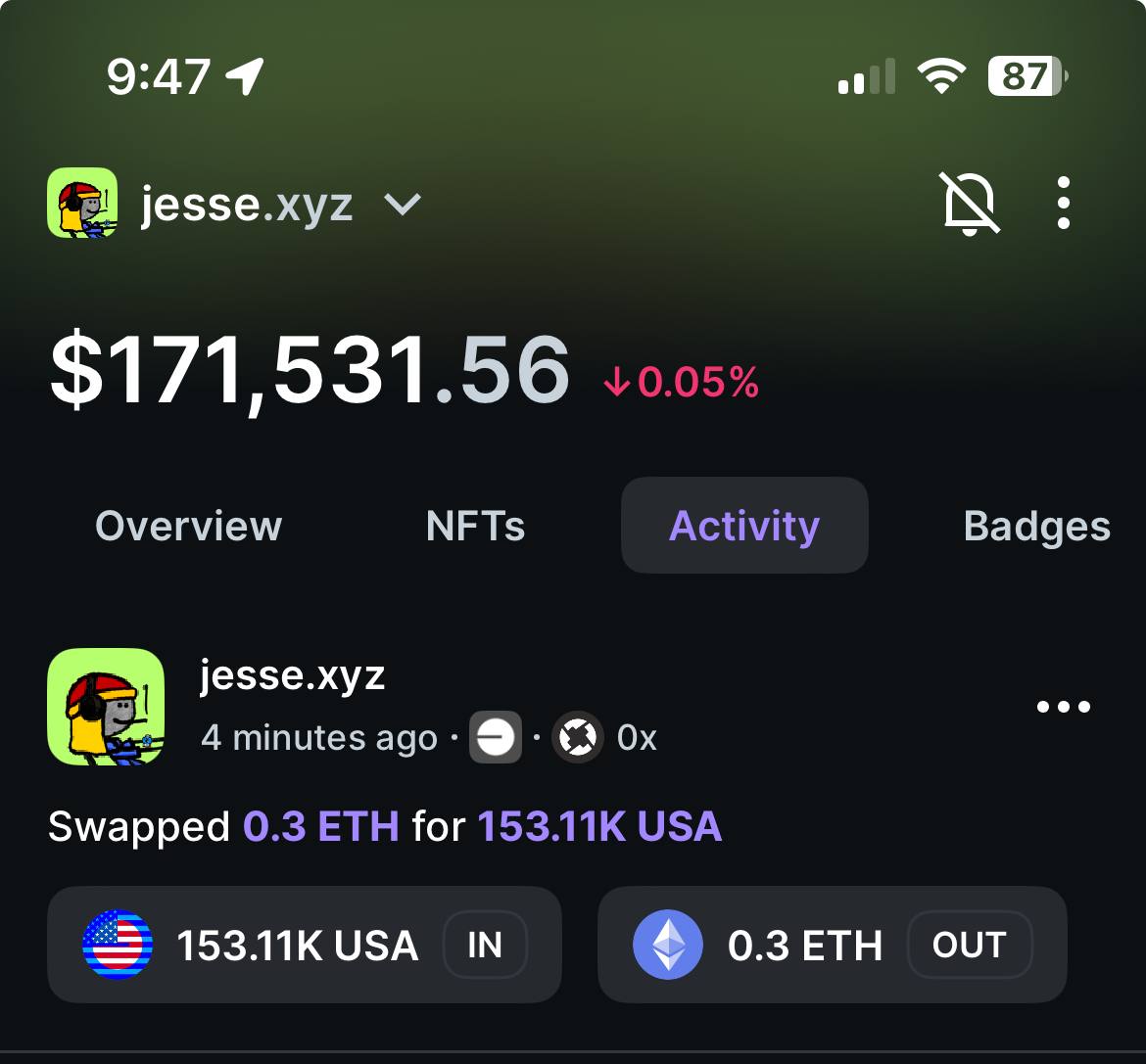 USAonBase's tweet photo. In the last 12 hours..
@jessepollak joined the TG and purchased some $USA.
We hit an ATH of 10m.
As promised a supporter donated 5m USA.
We currently have 35m USA in the donation wallet, which has a current market value of over $300,000. 
We are making @base history!!! #based https://t.co/BE4IyXJFYK