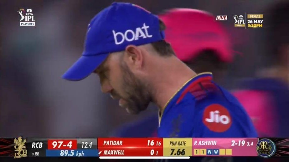 Most ducks in IPL: 18 - Glenn Maxwell🦆 18 - Dinesh Karthik 17 - Rohit Sharma #Goldenduck #Maxwell #RCBvRR