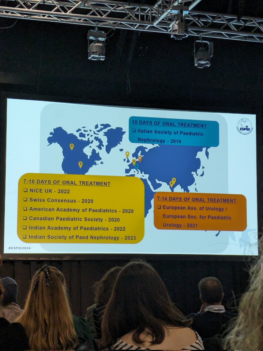 jess_wan1's tweet photo. The management of UTI is NOT straightforward. So much controversy and diversity of management strategies - Antibiotics choice, treatment duration, differences of ages, location of infection... and let's not even start with prophylaxis! #questioningeverything #espid2024ambassador https://t.co/AojyMwFzMc