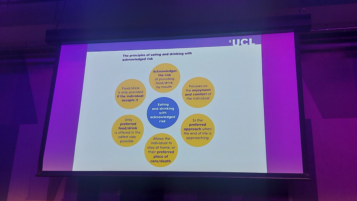 'Eating and drinking with acknowledged risk' is a term that is both clear and acceptable to carers #BGSconf