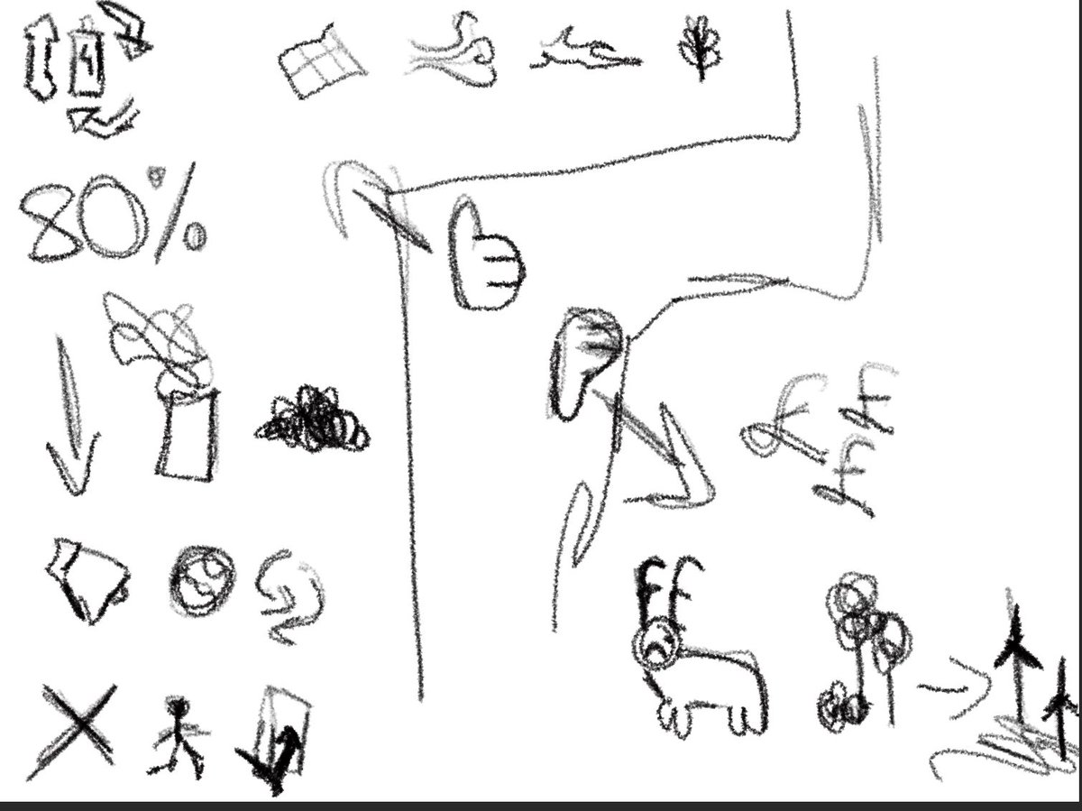 MsFarnhamPhys's tweet photo. When you get S1 to make notes about a video without using words 🌎🌱💨 @inspireSBC #sketches https://t.co/vWT8aAcfiN