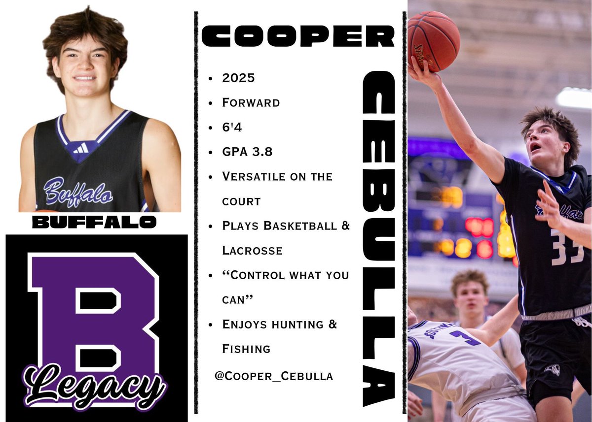 Featured Player <a href="/Cooper_Cebulla/">Cooper Cebulla</a>