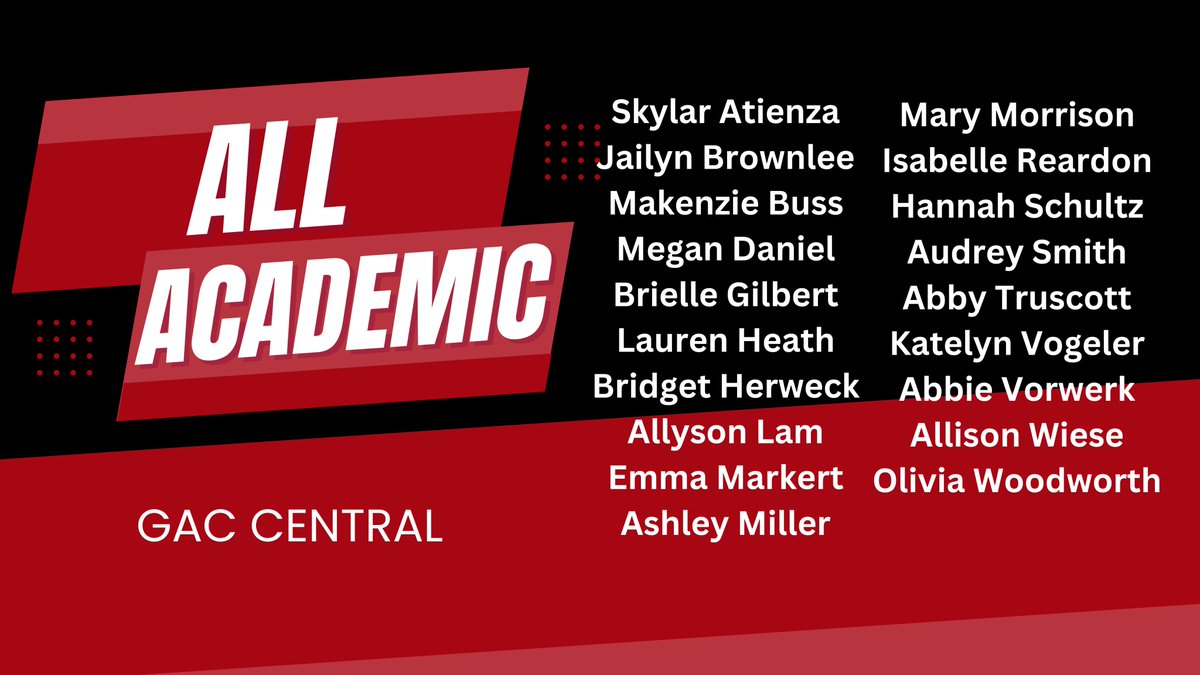 FZS_Soccer's tweet photo. Congrats to all!!! https://t.co/8QZbant7na