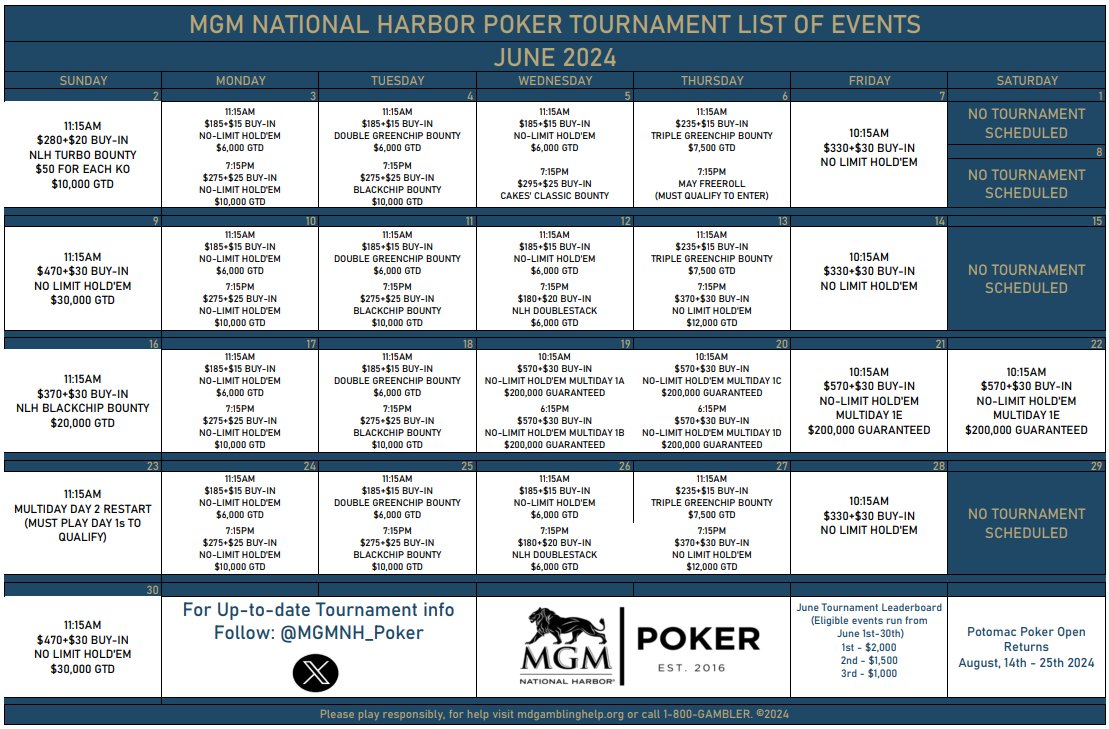 _ChrisMcCall_'s tweet image. Only two weeks away before @MGMNH_Poker's June #CakesClassic!

To help bring two loves together, poker and fatherhood, we will have @moneymetalcakes' daughter, Juliet, as our special guest, each will be worth $300!

June 5th, Cards in the air @ 7:15p
@JunksRadio 
#FathersDay2024