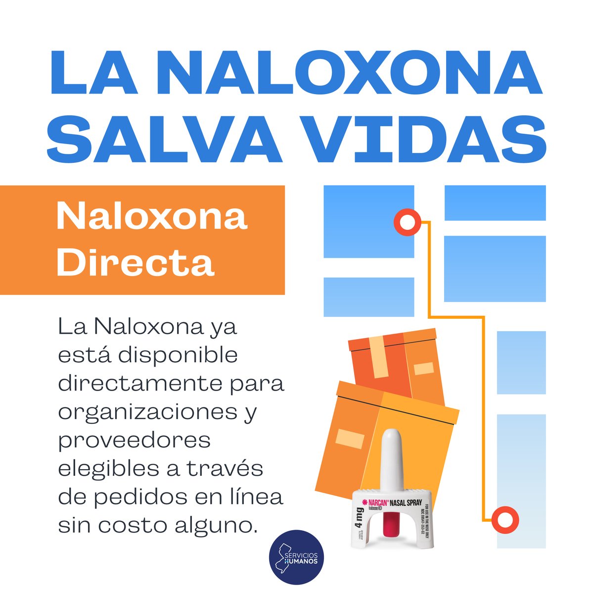 La #NaloxonaDirecta de @NJDHS ofrece a agencias de primeros auxilios y de reducción de daños la posibilidad de solicitar envíos directos de naloxona, en cualquier momento, sin costo. 💻Regístrese aquí: bit.ly/3bSnEgC #StopOverdoses #Naloxona