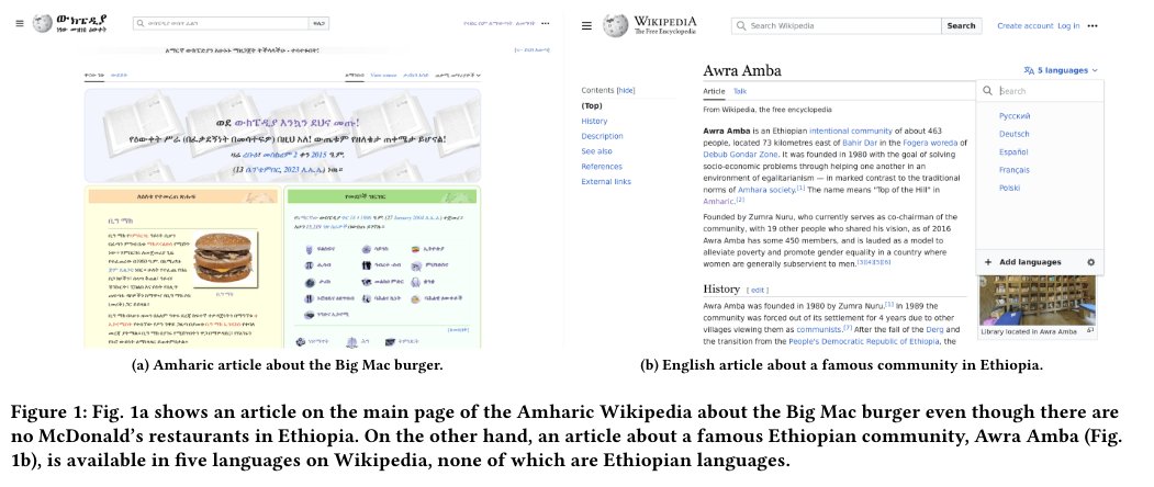 "Low-resourced Languages and Online Knowledge Repositories: A Need-Finding Study" contributors struggle to find resources for low-resourced Wikipedia languages, and language technology support, like translation and spellcheck.

(Nigatu et al, 2024)

dl.acm.org/doi/pdf/10.114…