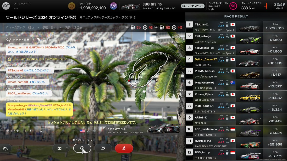 RIG カバリーノ/Cavallino tweet media