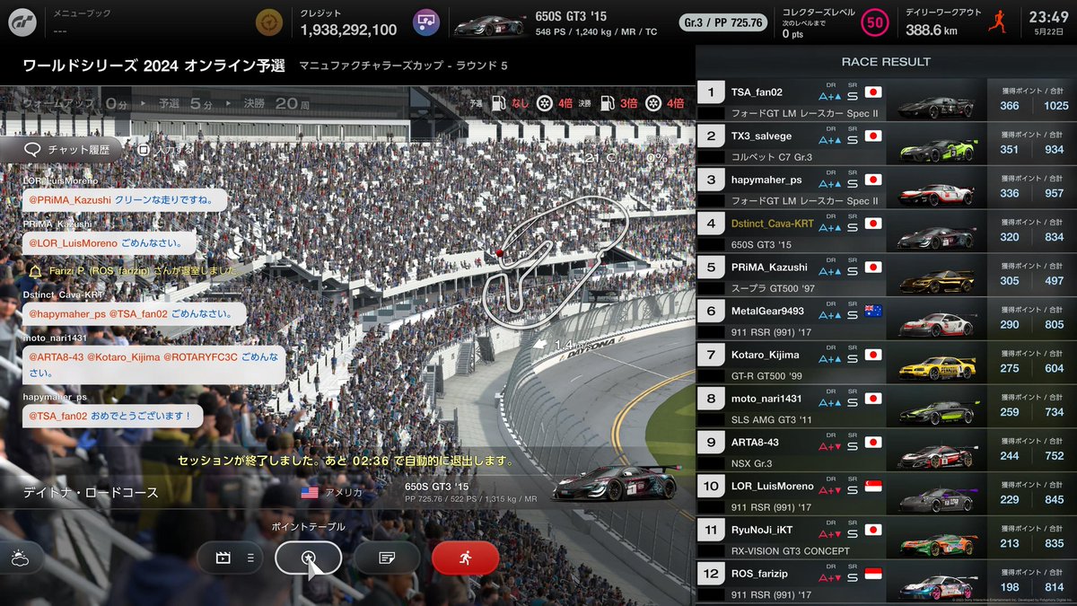 RIG カバリーノ/Cavallino tweet media