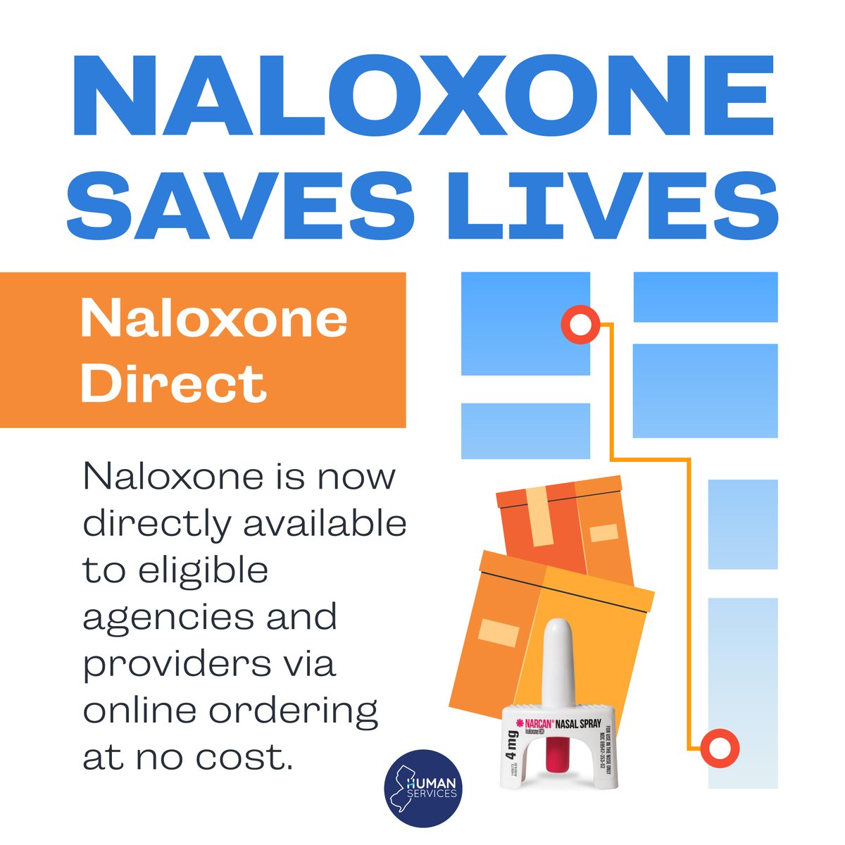 .@NJDHS' #NaloxoneDirect gives first responders and harm reduction agencies and others the chance to request direct shipments of naloxone, anytime they need it, at no charge. 💻Register and submit requests here: bit.ly/3bSnEgC #StopOverdoses #Naloxone