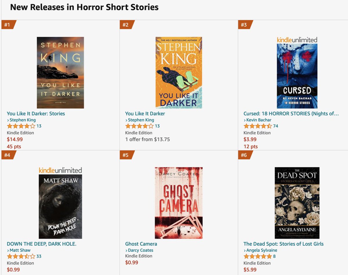 Soooo this happened… THE DEAD SPOT made the top 6 new releases!! Same screen as Stephen King!!!