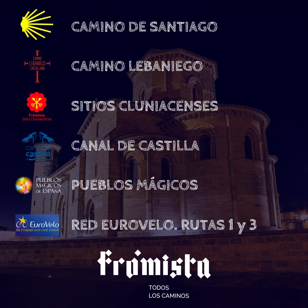 Frómista. Todos los Caminos