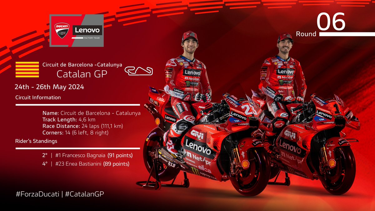 The Ducati Lenovo Team returns to Spain this weekend for the Monster Energy Grand Prix of Catalunya, the sixth round of the 2024 MotoGP season: ducati.com/gb/en/news/the… #ForzaDucati #MotoGP #CatalanGP