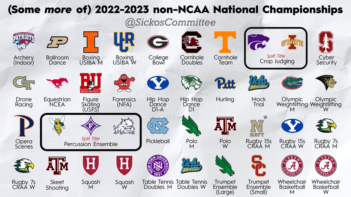 Sickos Committee tweet media