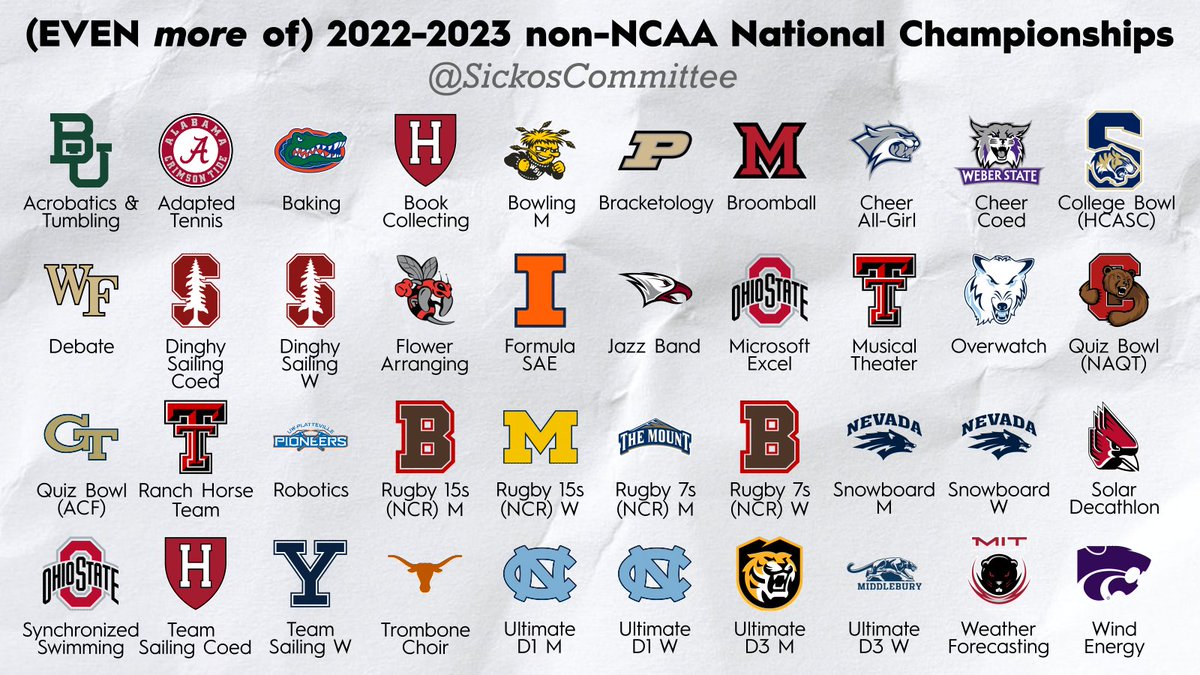 Sickos Committee tweet media