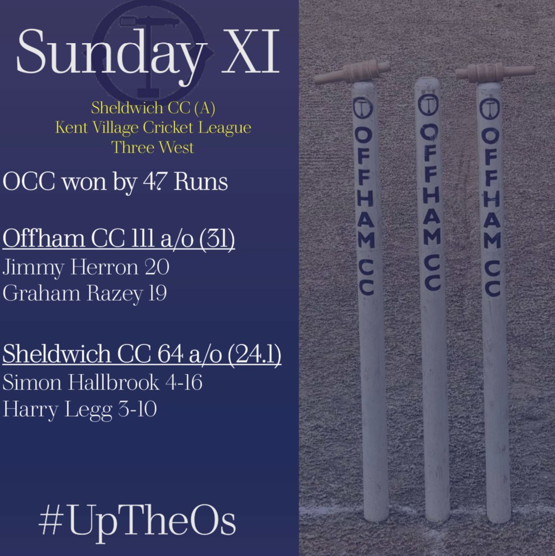 Last weekends league results