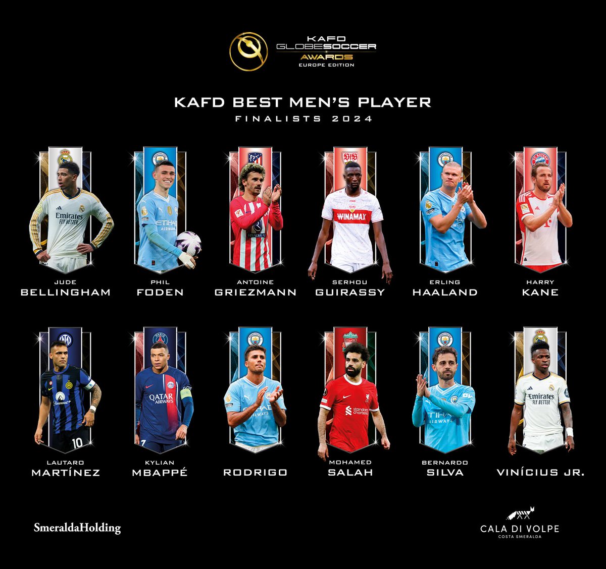 👑 Who will be crowned @KAFD BEST MEN'S PLAYER? 🏆

Join us on May 28, 2024, at the KAFD #GlobeSoccer Awards Europe Edition gala in Sardinia, Italy, to find out who will be named the KAFD BEST MEN'S PLAYER!

#KAFD #HotelCaladiVolpe #SmeraldaHolding