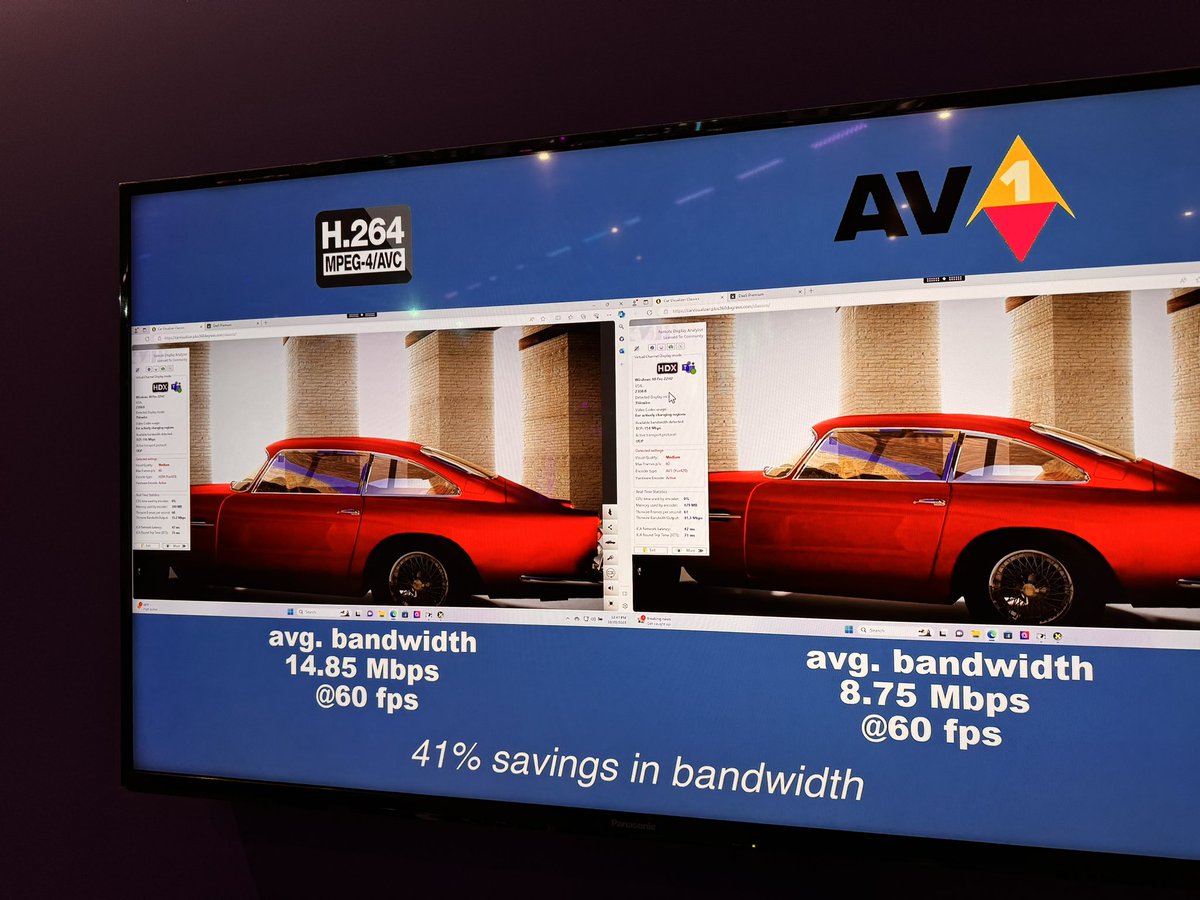 rdanalyzer's tweet image. Nice showcase of Remote Display Analyzer in the @citrix booth at @nutanix .NEXT! Make sure to visit them!