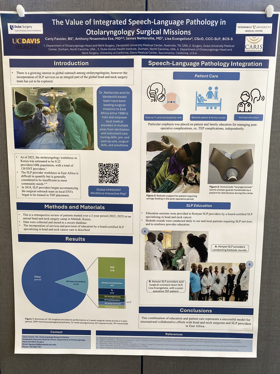 A wonderful few days @Duke_Oto @DukeGHI “Promoting Healthier Connections With the World” conference, learning from leaders in global OHNS & presenting our work on integration of SLP services in surgical missions. Thanks to another great mentor @NettervilleJim @VanderbiltENT !!