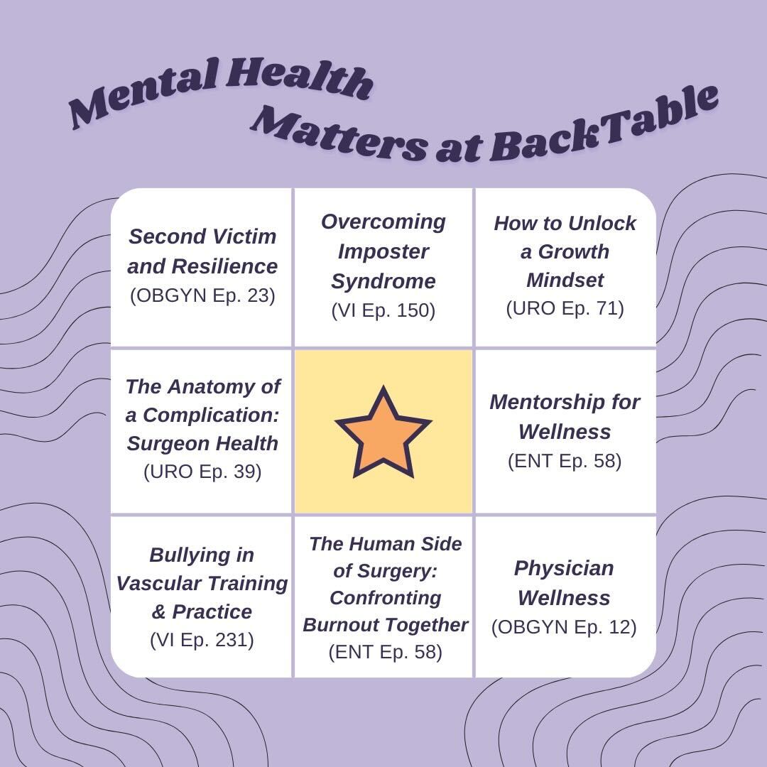 May is #MentalHealth Awareness Month! Check out these BackTable episodes to hear more about strategies for #wellness in your medical practice and personal life. #UroSoMe @CaseySeidemanMD @RenaMalikMD @angiesmith_uro @drphil_urology @Agarwal_CaB @AdityaBagrodia @CanesDavid