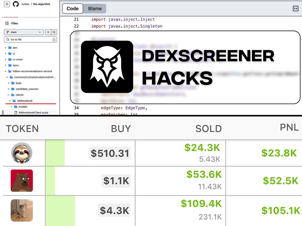 0xlyrex's tweet photo. Her gün 10 milyondan fazla insan Dexscreener kullanıyor...

ama sadece %0,1'i nasıl kullanılacağını biliyor

Bu sır ile degens $POPCAT'ta 1000x kazandı

10.000 satır kod tarandı, işte bilmeniz gereken 8 SIR ��👇 https://t.co/4VUpyONfEV