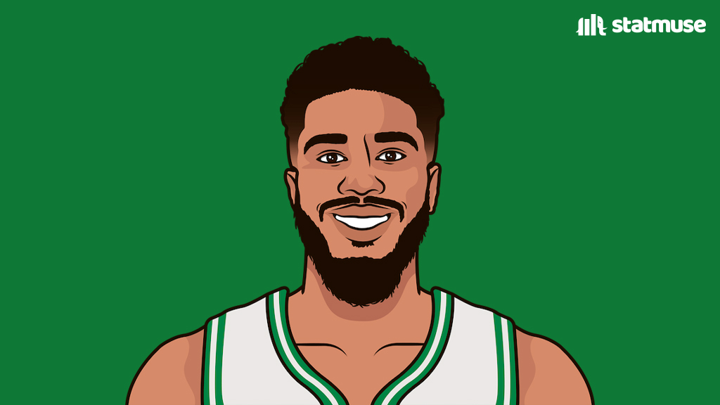 Jayson Tatum is 10th all-time in Eastern Conference Finals points. 119 points away from top 5.