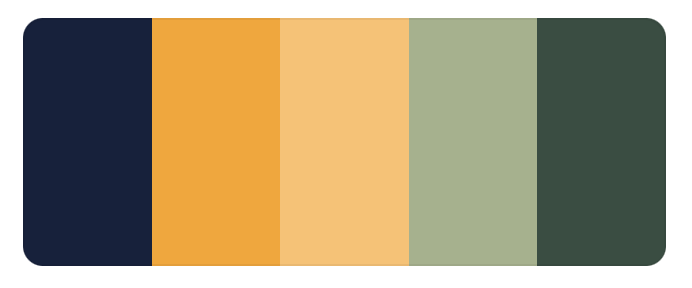 Kevin Yien tweet media