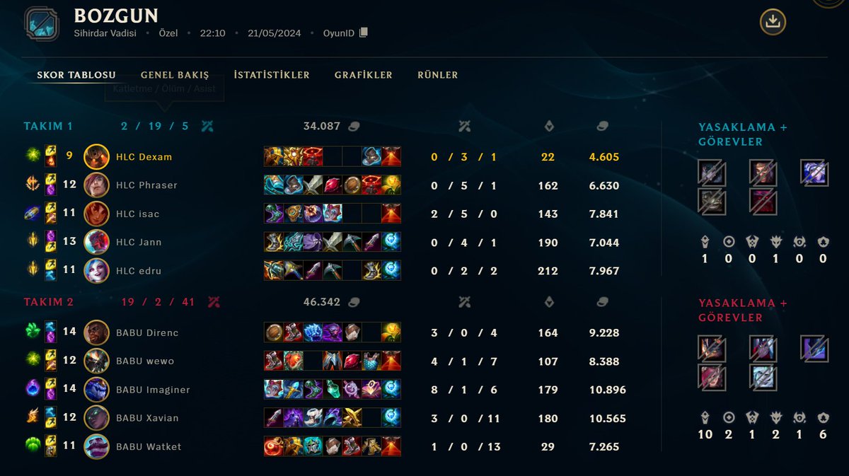 Hallow Crows tweet media