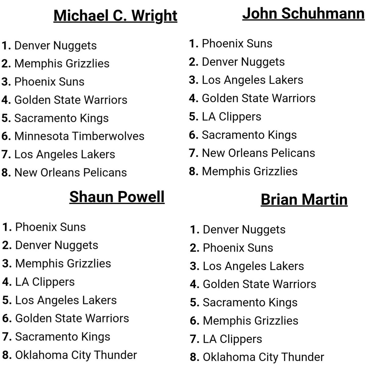 All Things Mavs tweet media