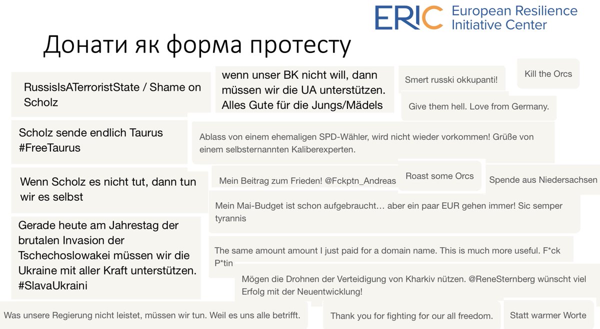 This was the last slide of my today's report for the Ukrainian Greek Catholic Church's Synode on Germany's position on the Russian war. I stressed that average Germans firmly stay on Ukraine's side. These are some comments Germans left while donating for @euroresilience campaigns