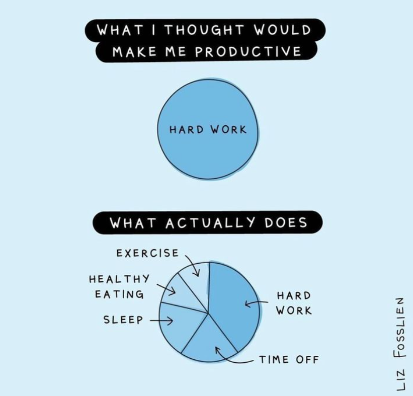 TheWomensOrg's tweet photo. How's your bank holiday going? 👀 #takebreaks #bankholidaymonday 

Repost #LizFosslien https://t.co/2zl1jVzYxi